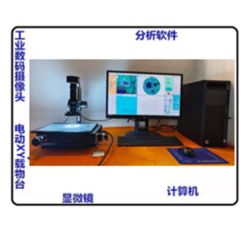 M-2系列扫描测量系统