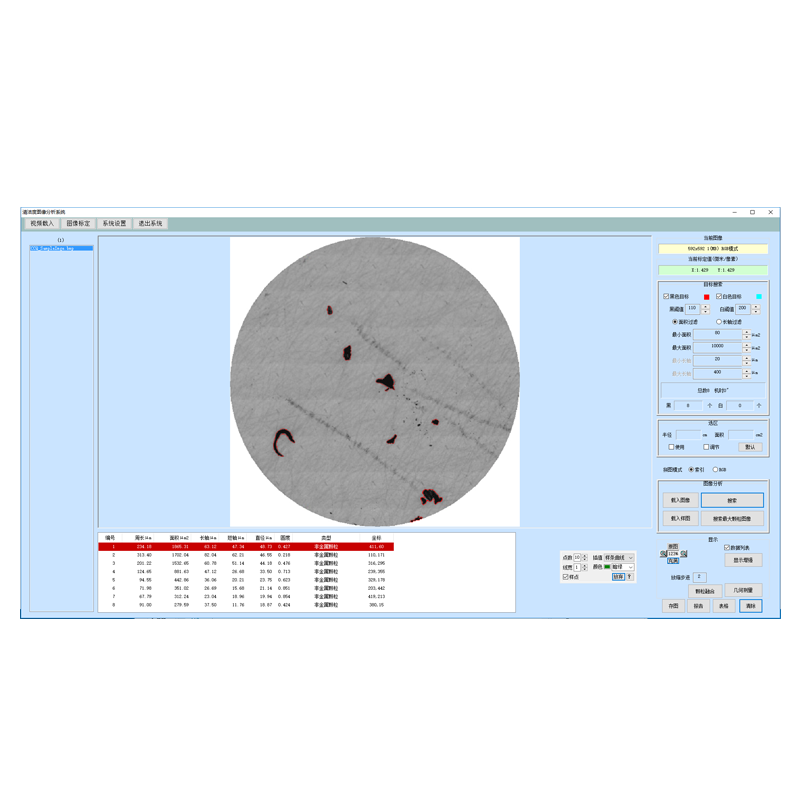 Cleanliness image analysis software